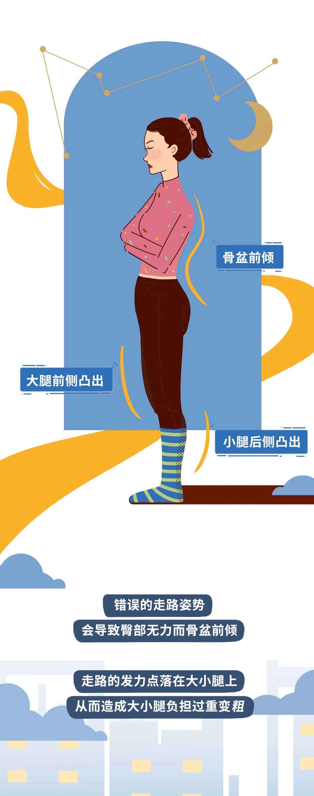 |女人最讨厌的姿势TOP10(漫画)