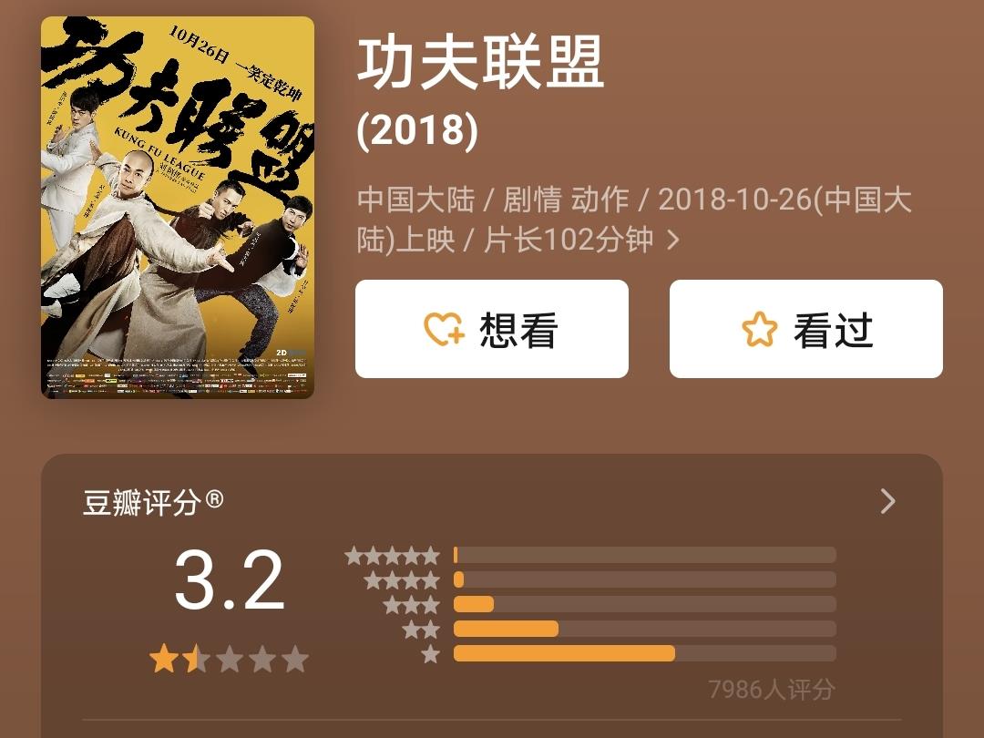 赵文卓的新片已上映 只有两人评论 预测票房不到500万 赵文卓反击电影票房 赵文卓电影评分