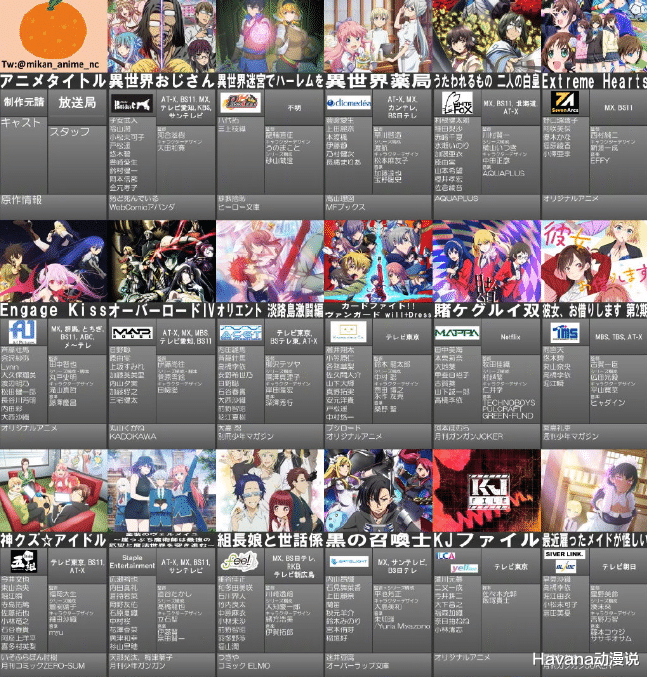 人物设定|日站7月番人气排名,前4全部网盘见,榜首连小岛秀夫都为之着迷