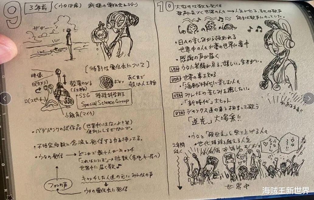 海贼王剧场版|【海贼王剧场版RED特典《卷四十亿》】|红发身世曝光,但依旧抹不掉神秘|剧场版围绕乌塔与红发之间的恩怨!