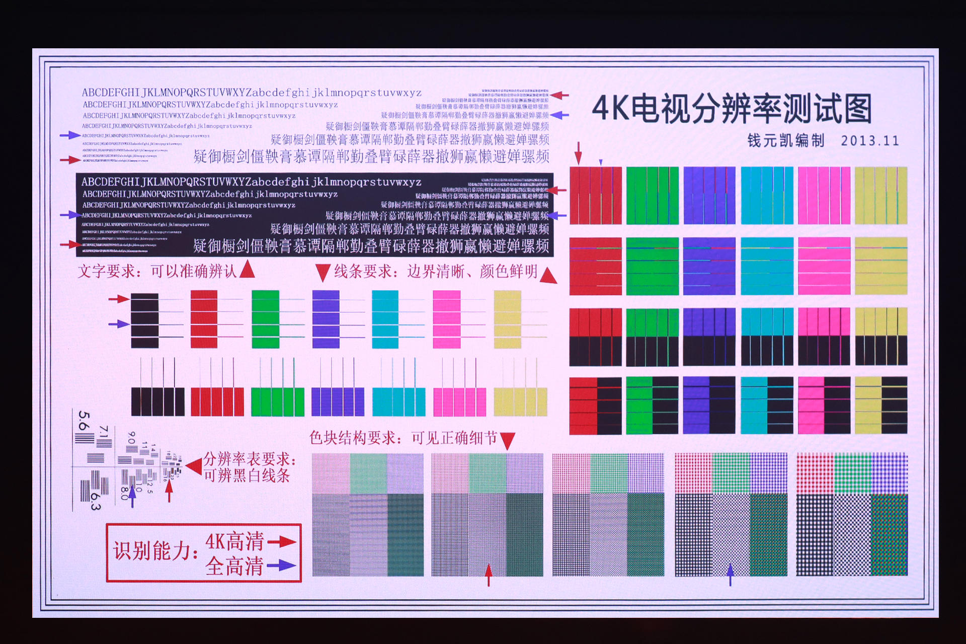 创意设计|「必看干货」投影仪选购指南,附三台国产高端4K投影仪详细对比