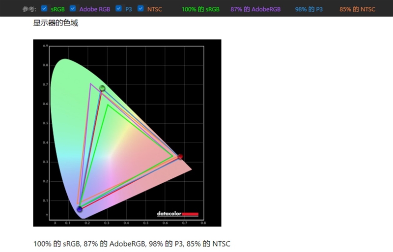 iPhone|锐龙6000笔记本评测!独显碾压RTX3060、集显掀翻MX450
