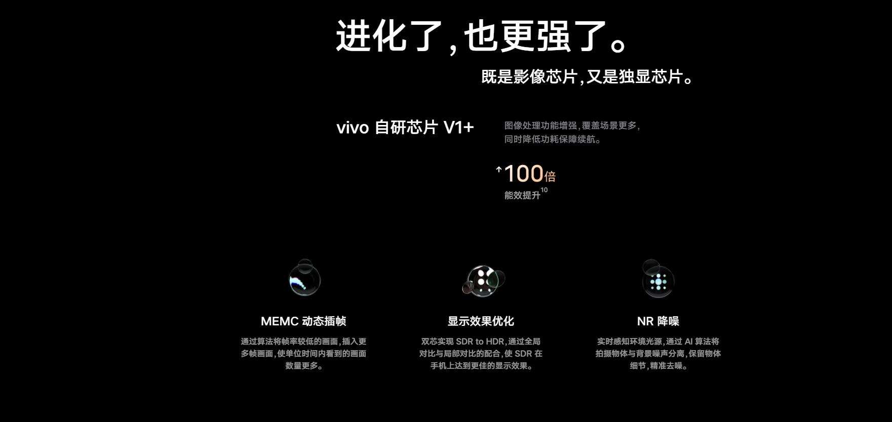 计算机视觉|vivo X80系列全面进化，为用户带来更为极致的体验
