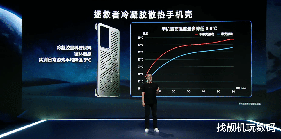 高通骁龙|2970元起！性能旗舰第一梯队！拯救者Y70发布，搭载骁龙8+处理器