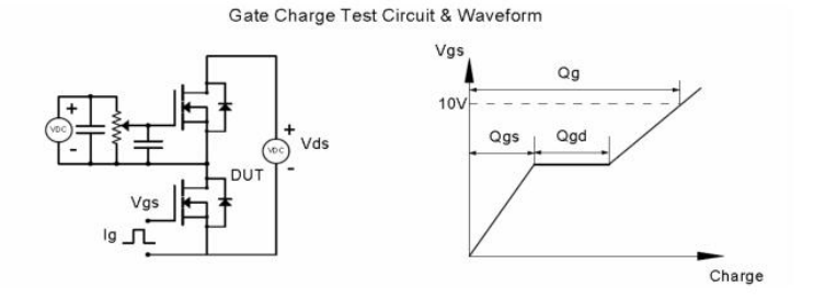 笔记本|hy1710场效应管代换料APG042N01 145A大电流mos管100V