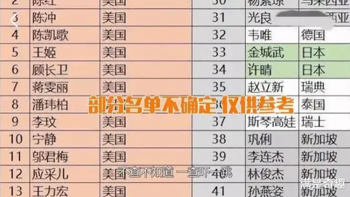 国籍|安倍事件后续！唐山师范女教授辱骂国人被严查，央视忠劝一针见血