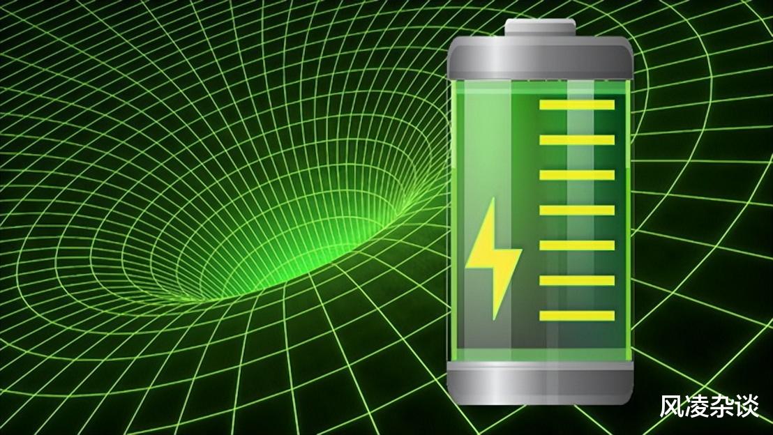 AMD|人工智能为动力电池创新提速,氟离子电池来了