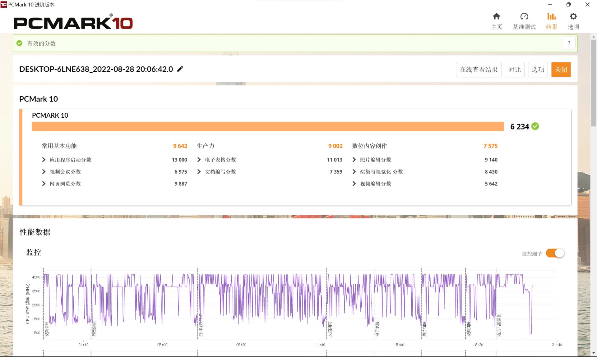 宏碁|12代英特尔酷睿i7+RTX 3050光追，轻薄宏碁非凡X评测