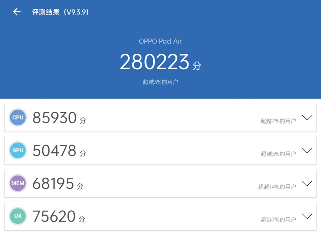 欧盟|千元2K大屏，网课好伙伴！OPPO Pad Air