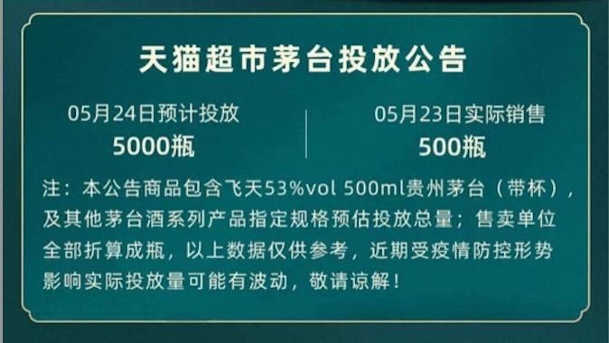 茅台|618要来了，天猫超市第一波茅台放量今晚8点开售