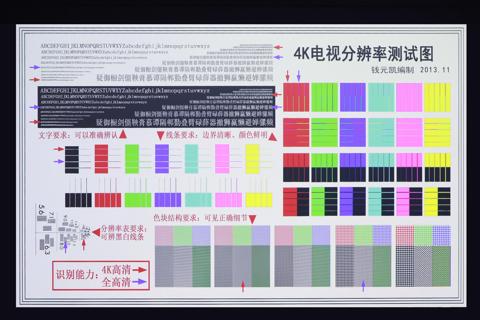 创意设计|「必看干货」投影仪选购指南,附三台国产高端4K投影仪详细对比
