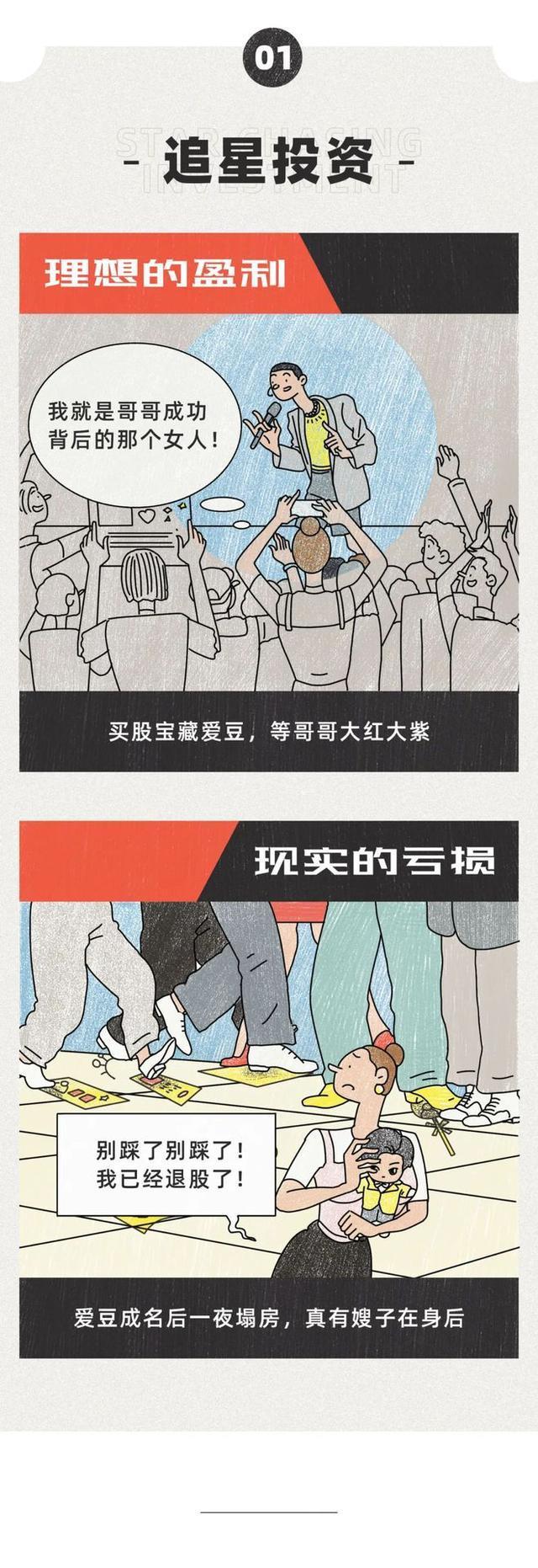 acgn漫评|年轻人的投资目标究竟有多离谱？漫画曝光，进来自查是不是你