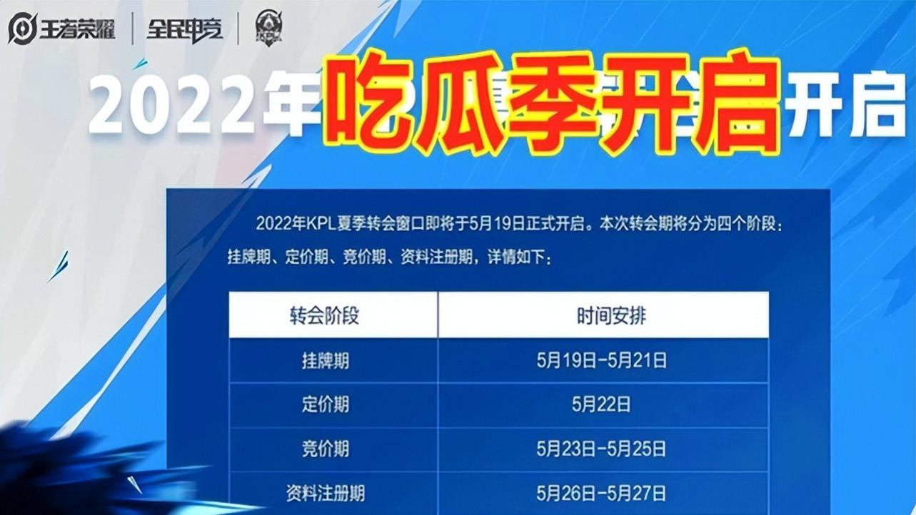 耳机|大甩卖也没人买？网络曝料AG挂牌选手无人问津，初晨啊泽或留队？