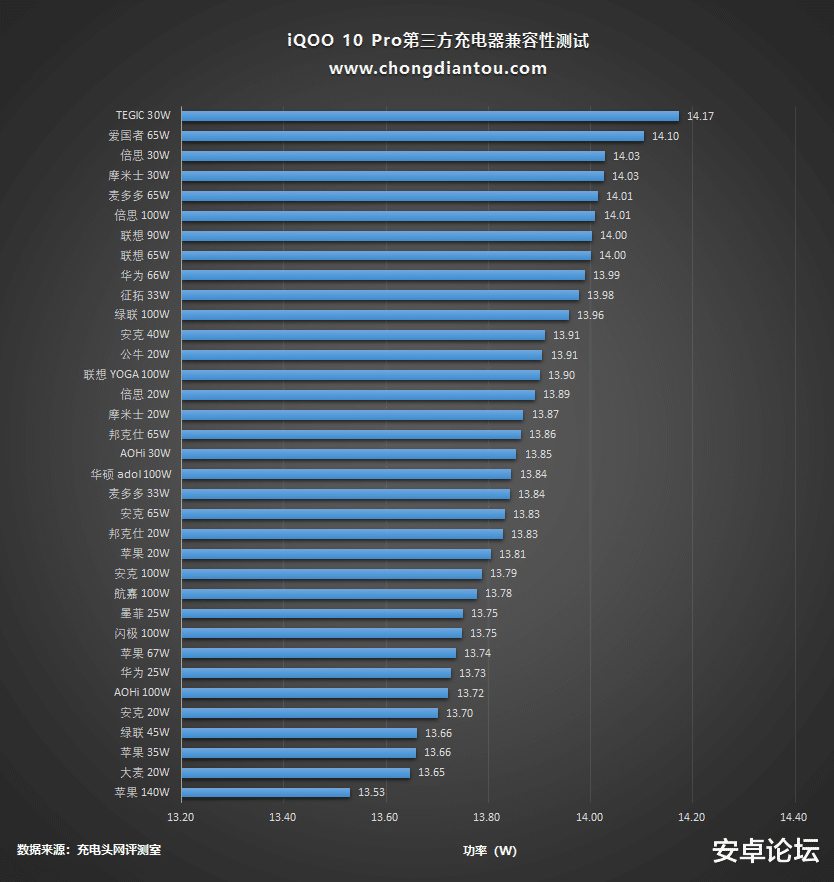 安卓|国产安卓都服软，这个大瓜没人在意？