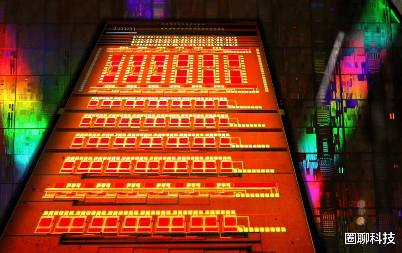 小米科技|美企遭遇国内砍单240亿颗芯片,开始“讨好”中企了!