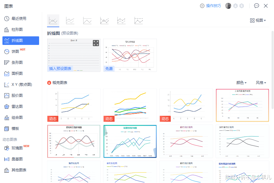 健康码|比EXCEL更简单高效的工具,还能做动态可视化大屏!