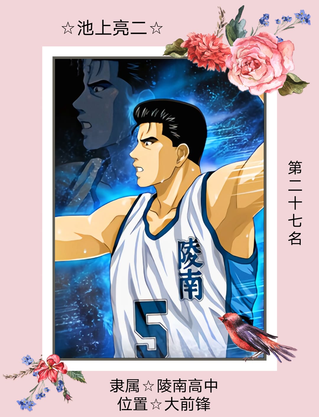 灌籃高手|《灌籃高手》球員實力排行（Top1-Top30）