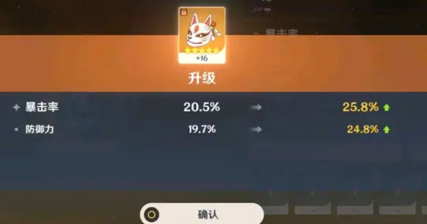 乌鲁木齐|原神：盘点强化出来的的“极品”圣遗物