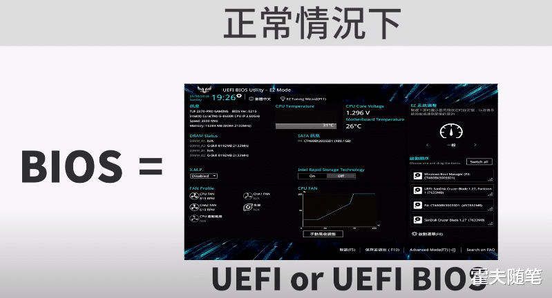 漫步者|简单了解bios，装机为什么少不了它？