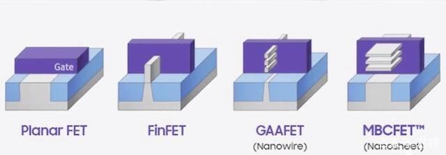 显卡|M国欲断供设计先进芯片的特定类型EDA软件,应引起我们的重视