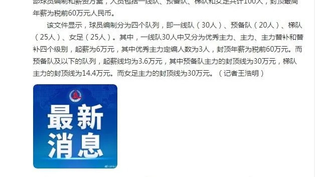 薪水|突然宣布：国足大幅降薪！