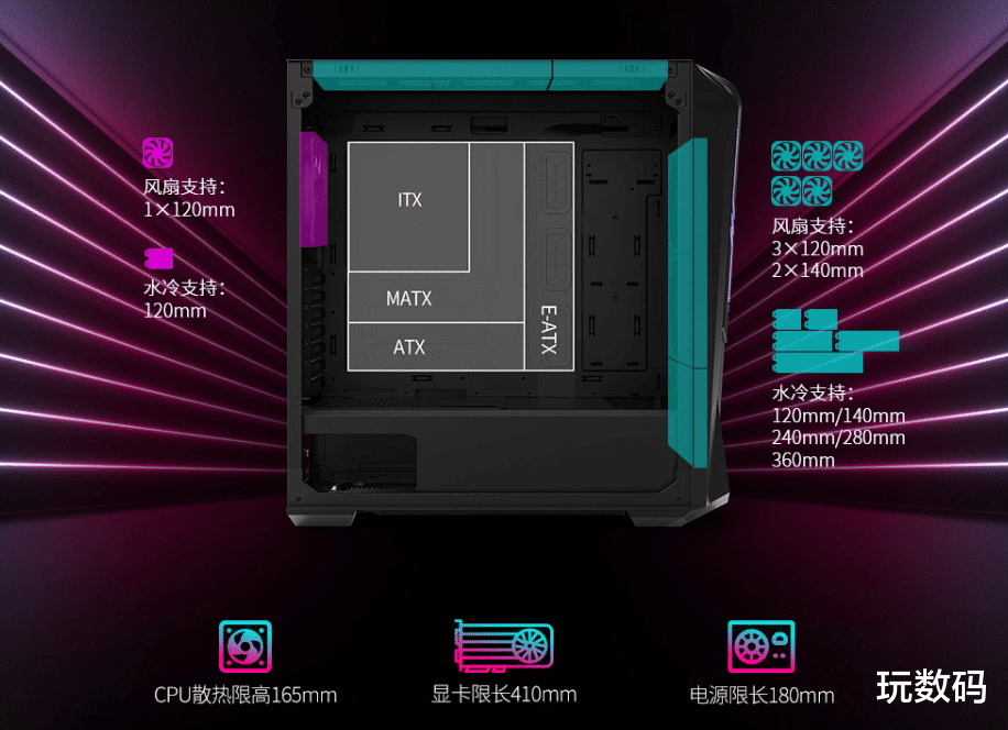 机箱|618装机攻略:超强性能、畅玩3A大作,用上十年不成问题!