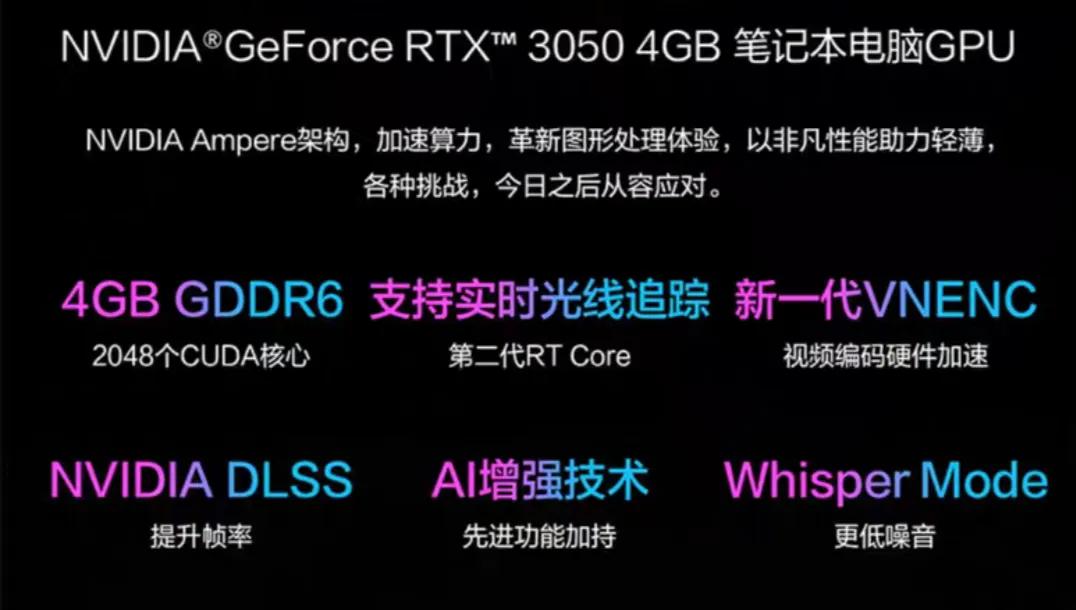 华硕|6K档独显轻薄本怎么选?三分钟看懂热门机型优缺点,换机选它最值