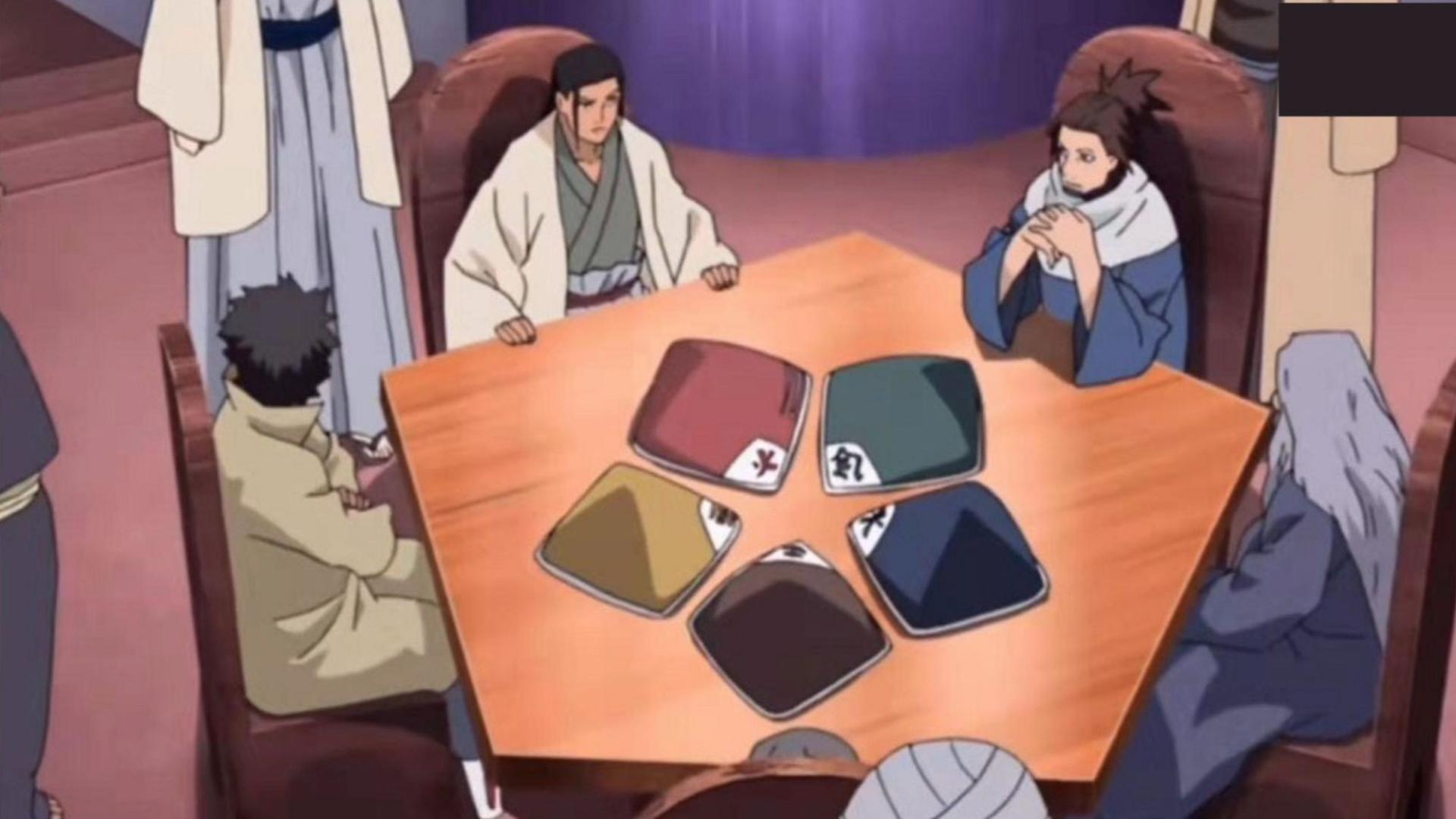 风影|历届五影之中谁最强吗？