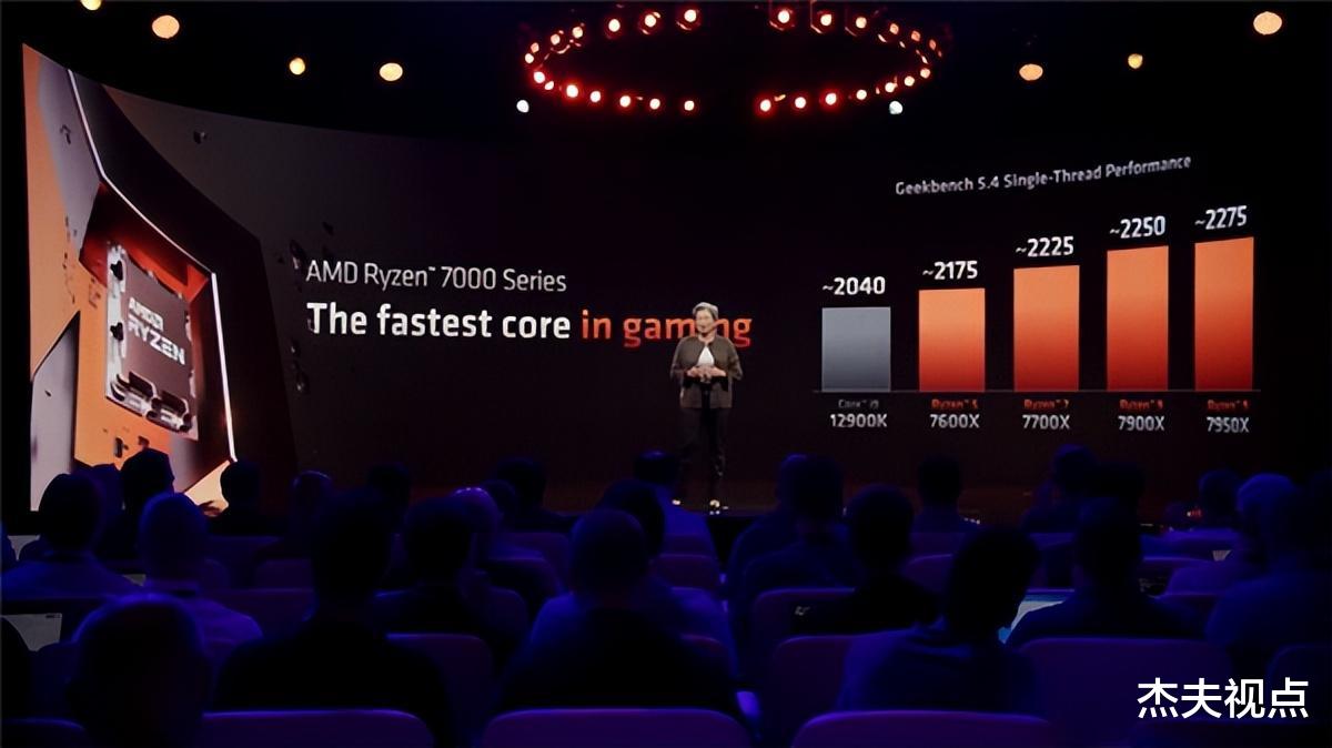 vivo|AMD发布锐龙7000处理器:真良心厂商?性能大涨价格还降了