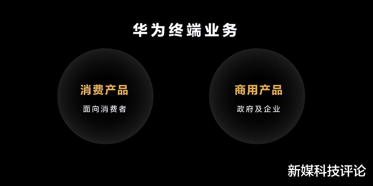 电池|华为盯上了联想的蛋糕