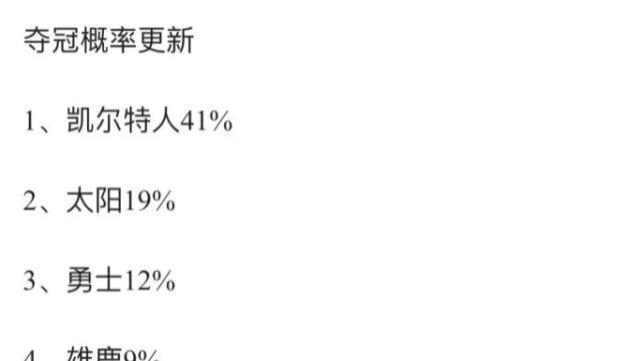 雄鹿队|媒体更新NBA本赛季夺冠支持率：雄鹿仅9%，勇士12%，榜首高达41%