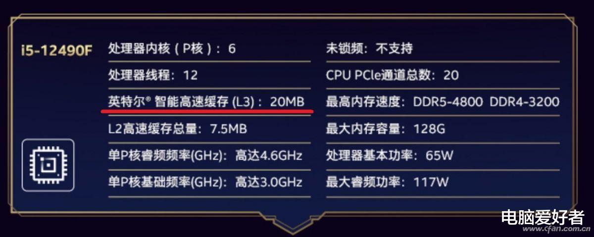 跑分|品尝特供 i5-12490F到底怎么样