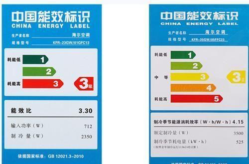 国产手机|一级能效和三级能效差多少电费?其中的“猫腻”,让人惊讶!