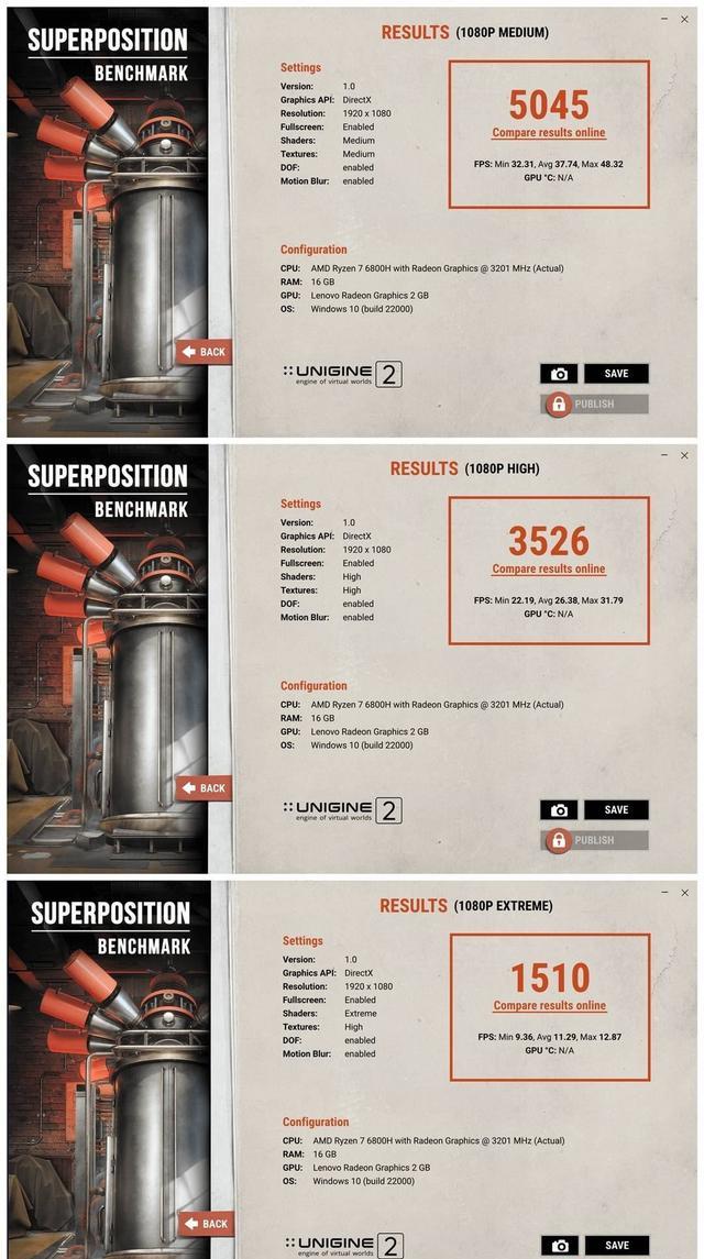 联想|联想小新Pro162022AMD锐龙76800H性能本的爆款修炼指南