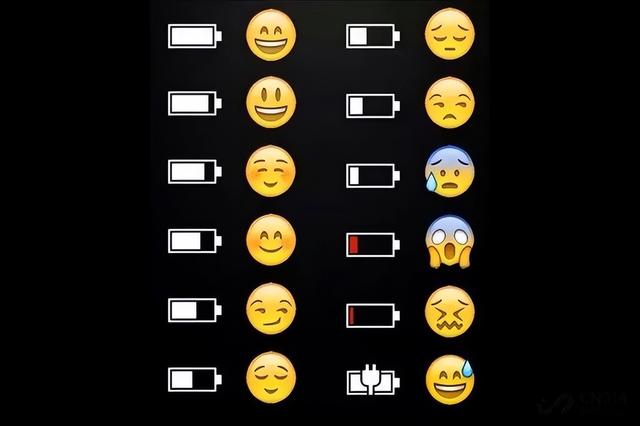 锂电池|求求你，别再边充电边打游戏了