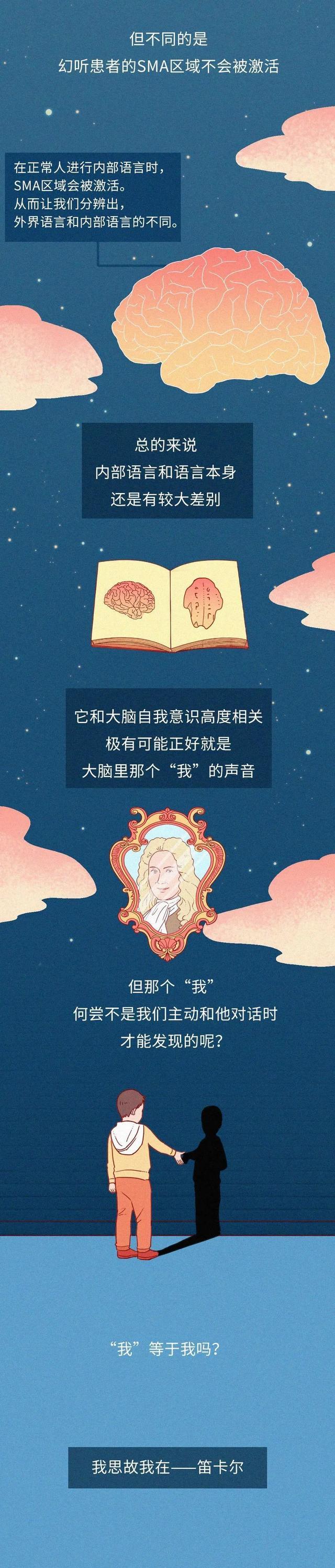 史莱克七怪|当我们思考或默读时,脑子里的“声音”是谁的?(漫画)别乱猜!
