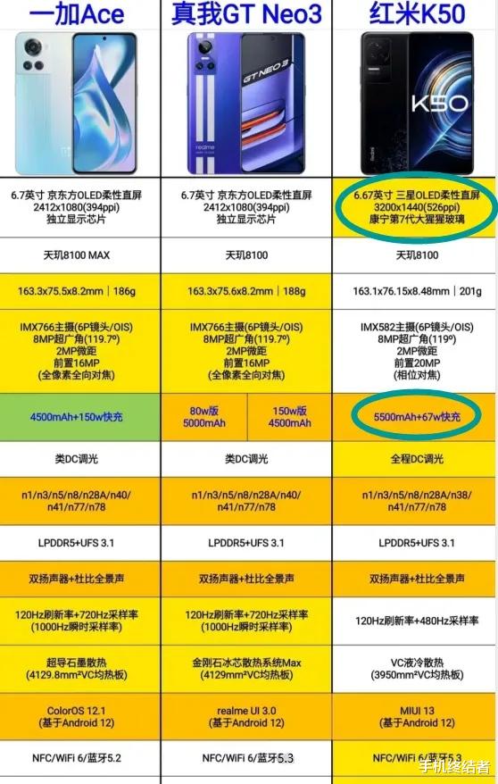 卢伟冰|刘作虎怎么也没有想到,一加ACE发布后,反而让卢伟冰又火了一次