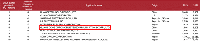 芯片|我就说吧，国产芯片不会死