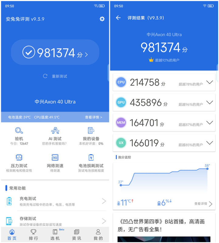 中兴|颜值和实力你选什么?中兴Axon 40 Ultra告诉你不做选择题