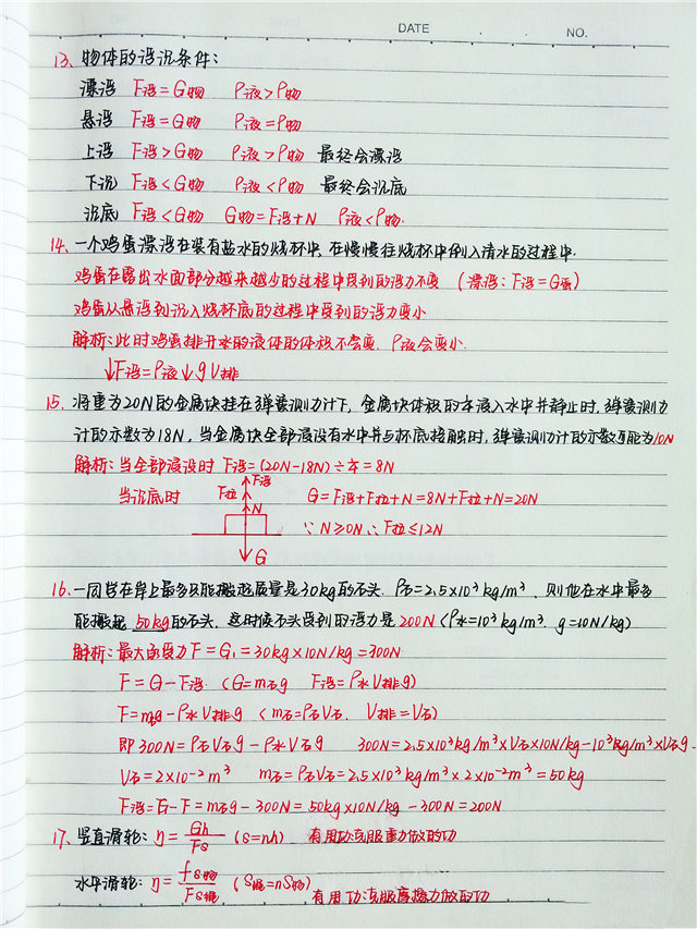 研究错题解法与技巧的初中生，往