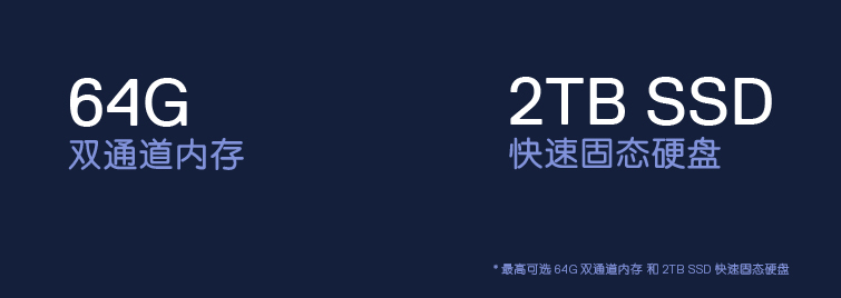 CPU|64GB DDR5大内存登场！灵越16 Plus性能探秘篇
