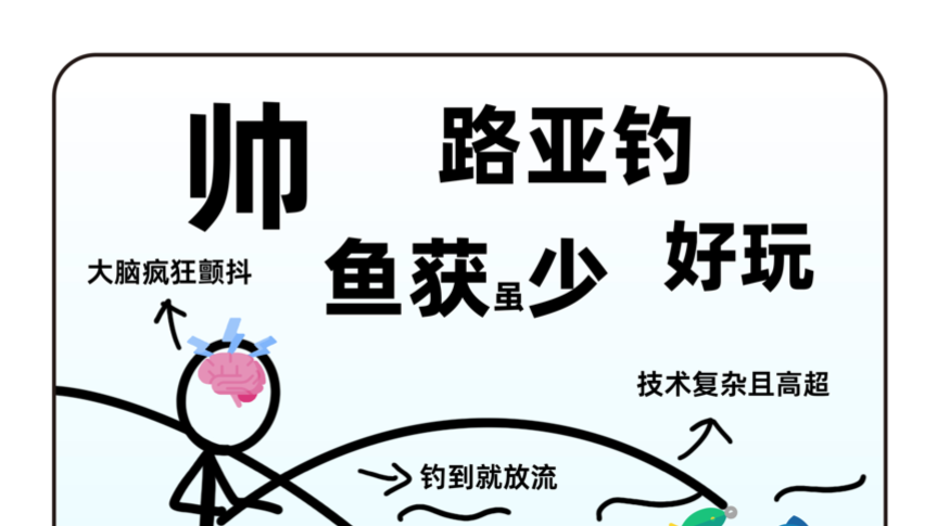 深水区|这届年轻人正在入迷路亚