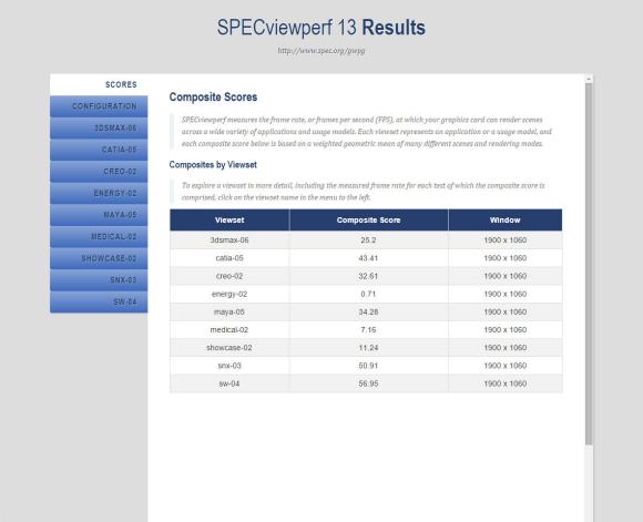 雷克沙|电脑显卡测试性能常用软件推荐