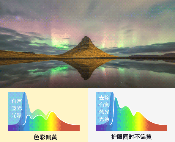 CPU|64GB DDR5大内存登场！灵越16 Plus性能探秘篇