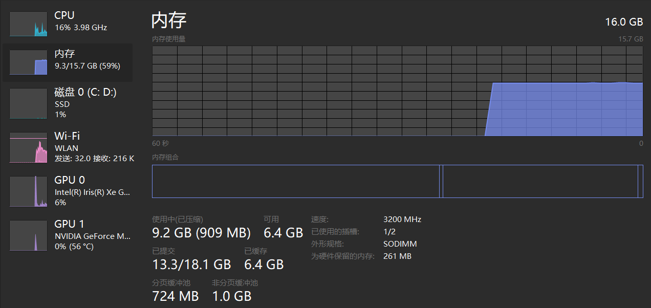 spring|电脑内存(RAM)介绍及安装指南