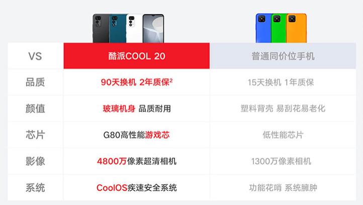 酷派|别忘记酷派这个手机品牌，6月还准备发新机！