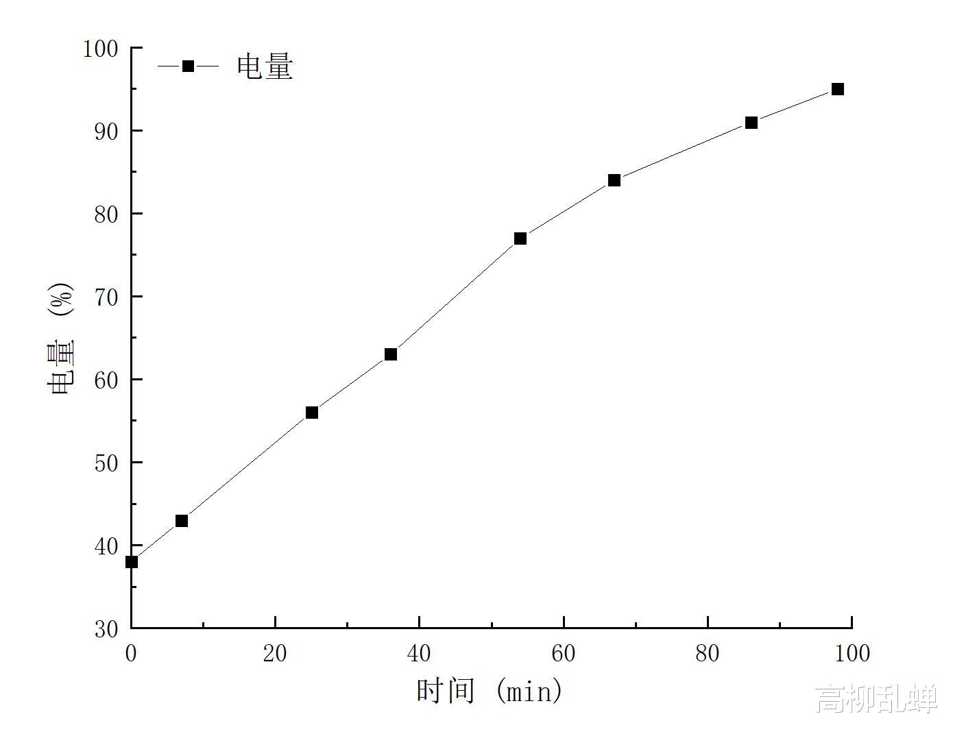 三防手机|买手机,把热成像仪的钱都省了?AGM G1S Pro三防手机多维测评