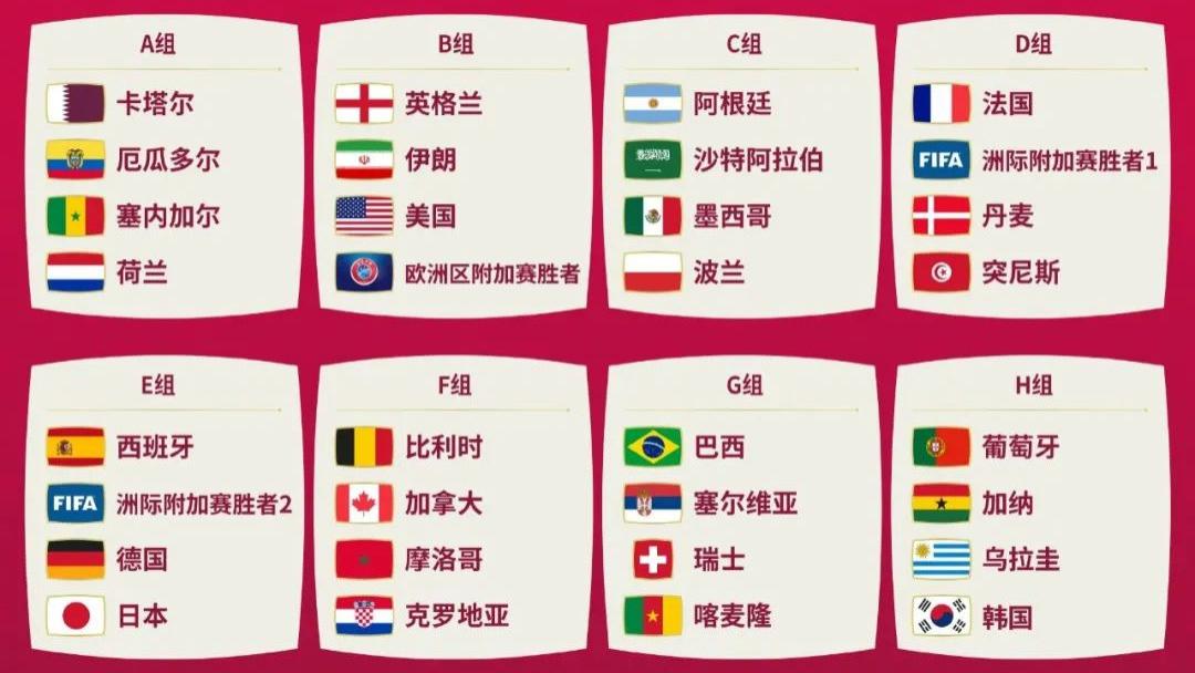 大阪直美|逗妹吐槽：世界杯抽签美英“围剿”伊朗，乌克兰：等等我就来~