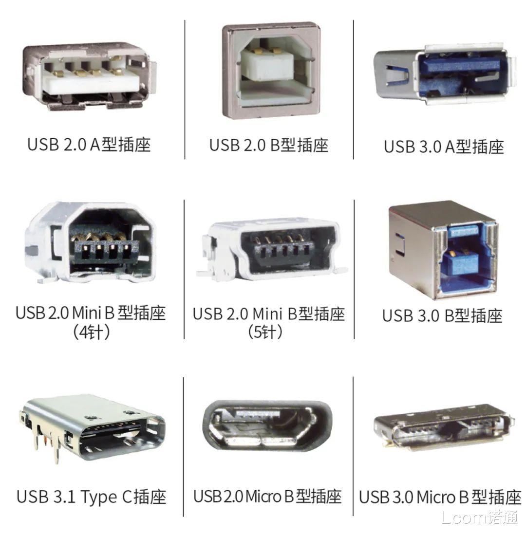 小米科技|USB-C为何还不能统一所有接口？