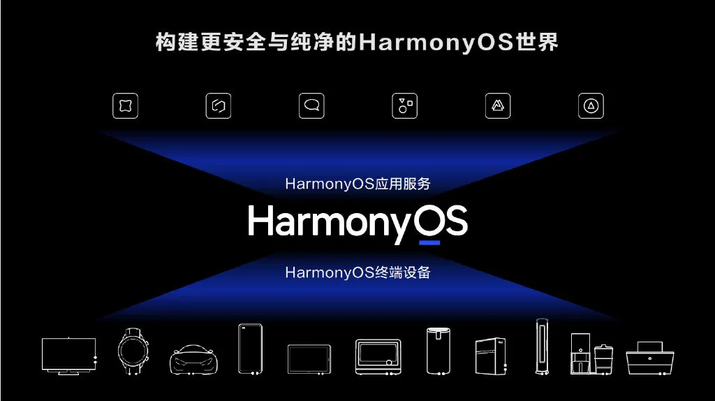 智能手机|丝毫不输iOS 16！这三款国产手机系统也是不错，用个三年都没问题